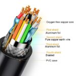 VGA Cable 3 Mtr - Image 3