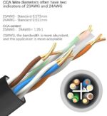 CAT 6E CCA 24AWG Outdoor 305Mtr Sturnus - Image 2