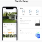 IMOU Cruiser Dual Lens 3MP Camera - Image 5