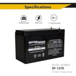 12V 7AH BATTERY LEAD ACID - Image 2